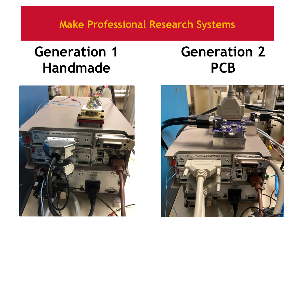 PCB_GMR_Tester_A