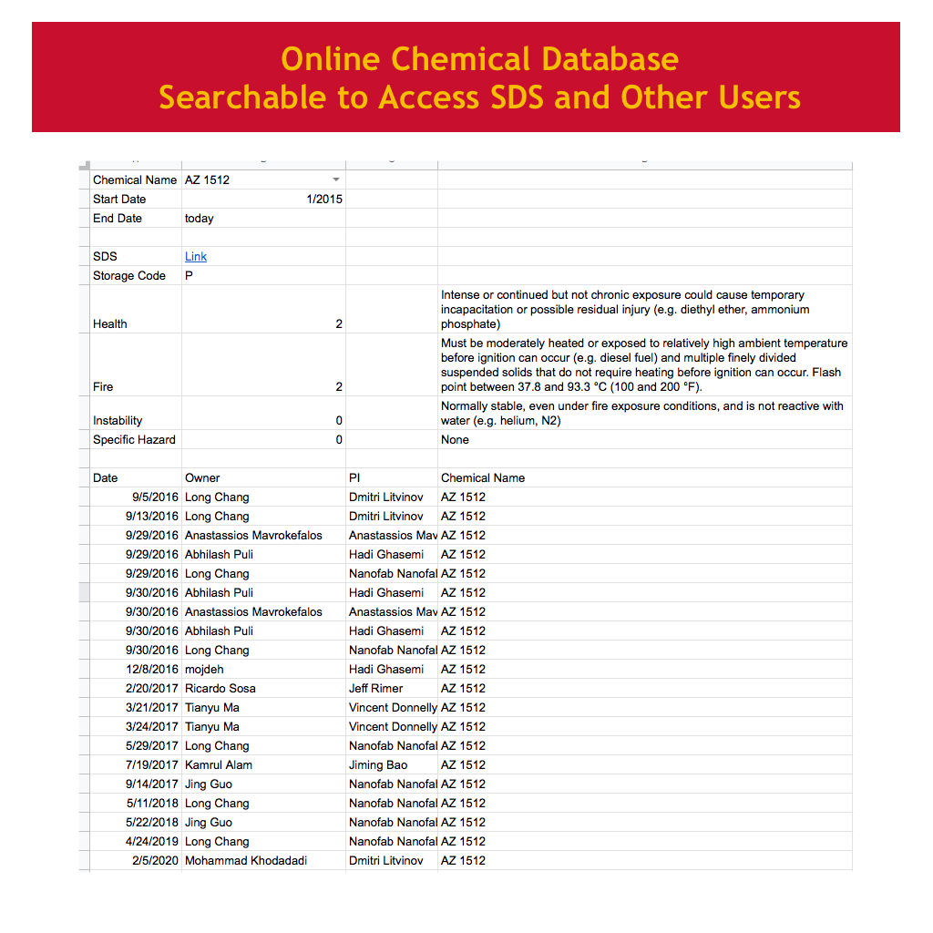 ChemicalInventory_C