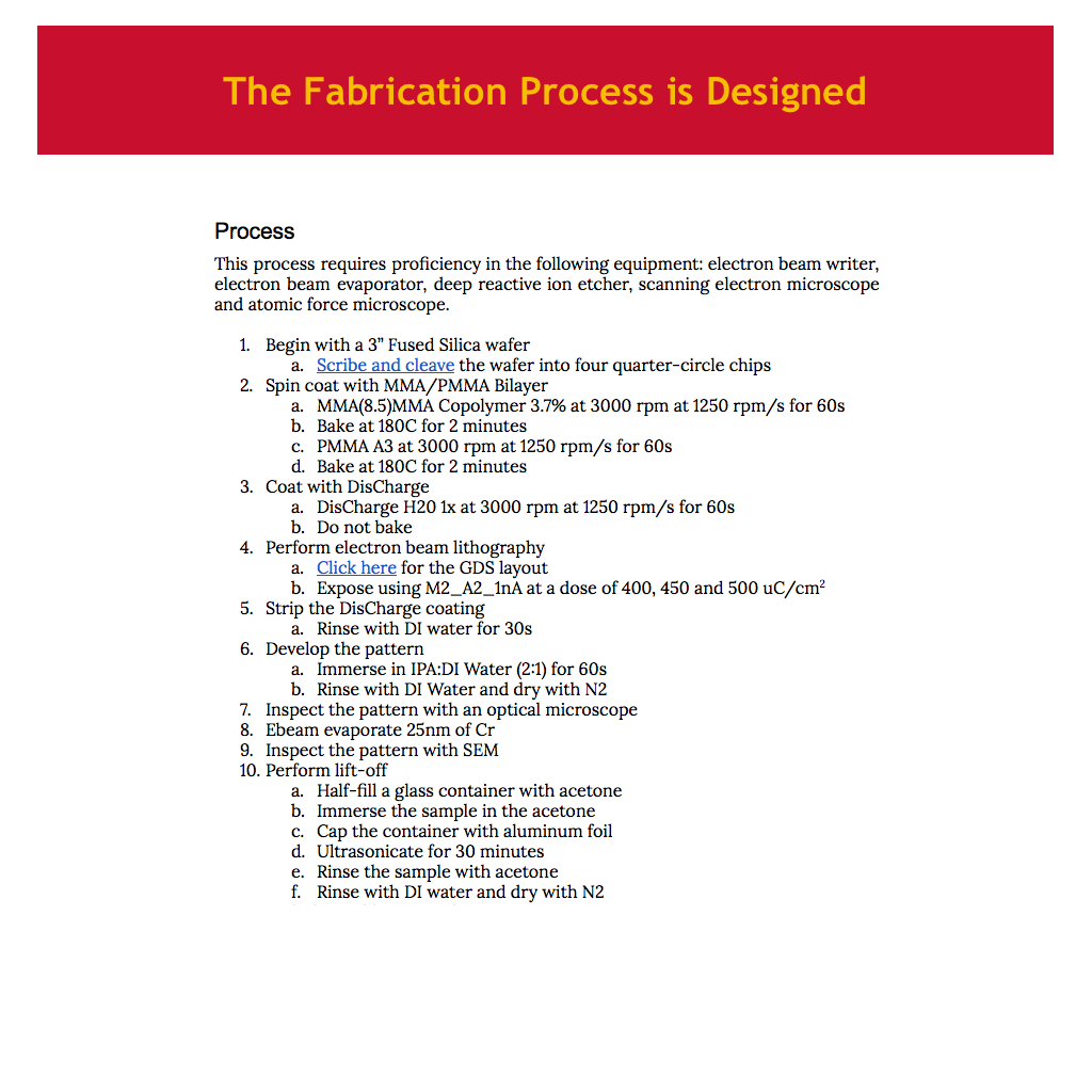 FabricationDevelopment_A