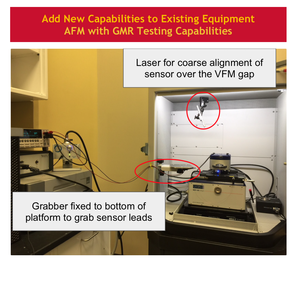 EquipmentControls_AFM_A