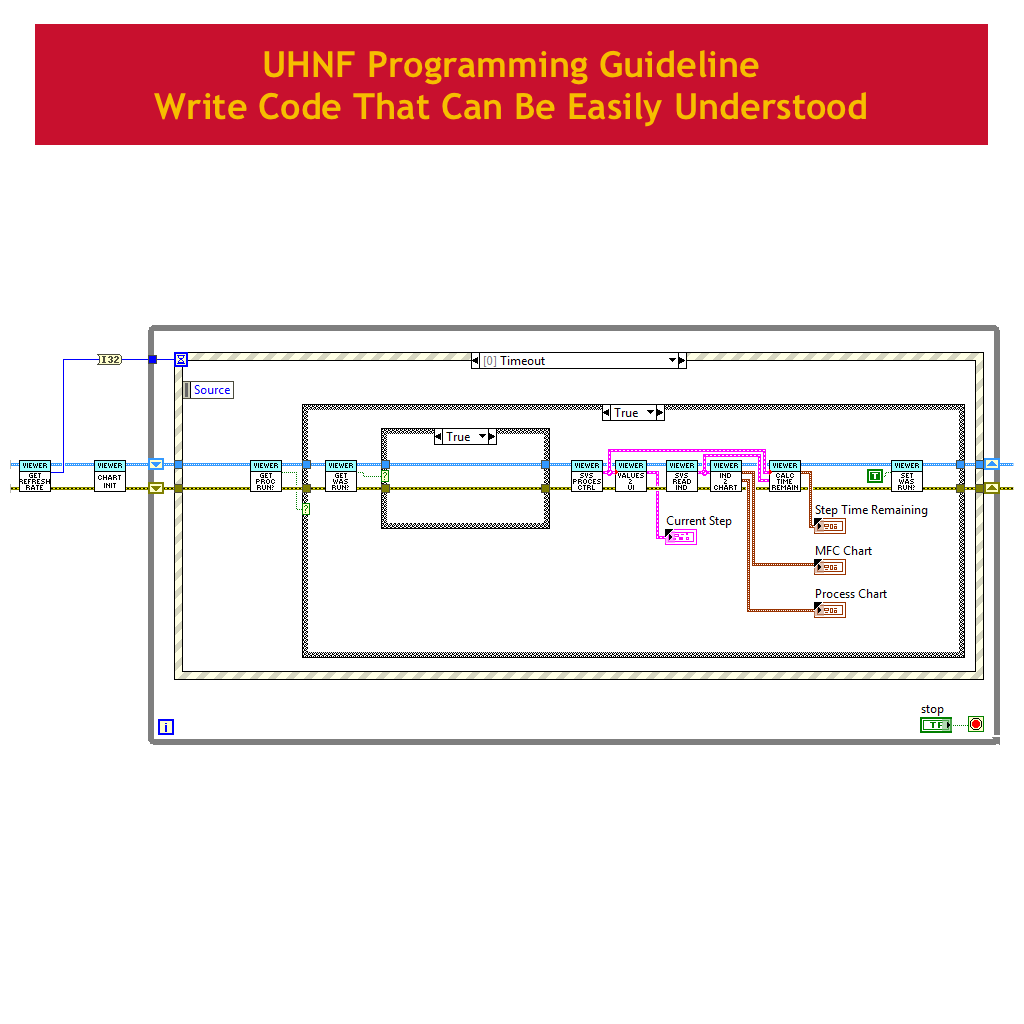 EquipmentControls_RIE100_E