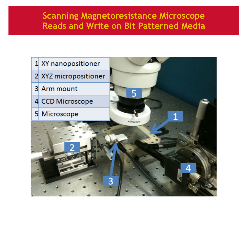 EquipmentControls_SMRM_A