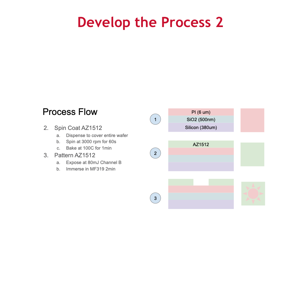 ProcessViewer_C