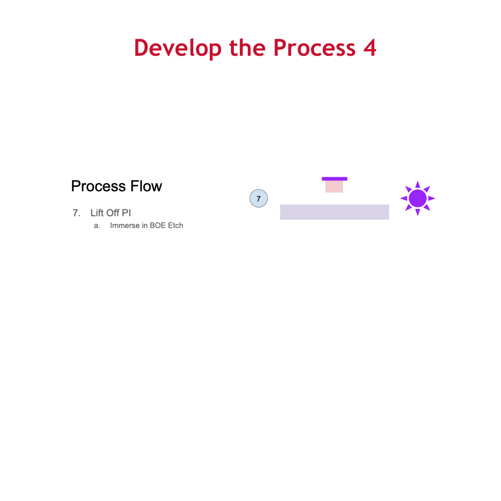 ProcessViewer_E